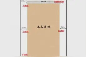 毕业论文排版+答辩，九图全搞定！学生党一定要好好看看图片