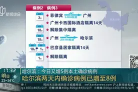哈尔滨：今日又增5例本土确诊病例  哈尔滨两天内确诊病例已增至8例视频封面
