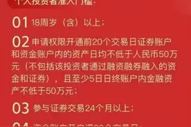 北交所门槛大降投资者开通权限热情飙升？开通权限高峰或在北交所开市前夕，部分券商还设置额外要求图片