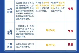 破解“停车难”郑州智慧停车系统“郑好停”构建停车管理新格局图片