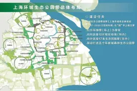 沿外环两公里一座公园三公里一座驿站，耗时15年的生态巨制让上海市民说了算图片