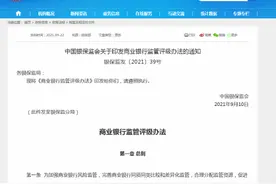 银保监会出手！银行监管评级办法来了图片