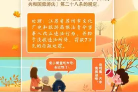 829家旅行社被责令自查整改图片