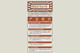 扎实推进满四月 阿里公布“热土计划”首份“工作进度汇报”图片