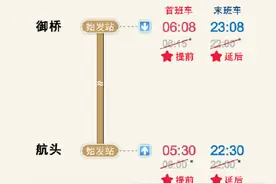 9月24日起 上海地铁18号线启用新时刻表图片