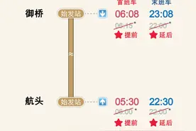 好消息！9月24日起轨交18号线（航头~御桥）整体运营时间延长、高峰运行间隔缩短图片