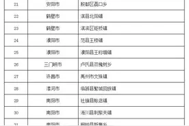 河南这136个村拟入选乡村旅游特色村，看看有没有你家乡图片