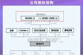 欧圣电气今日创业板过会：劳氏、亚马逊为客户，毛利率升至39%图片