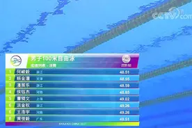 游进49秒，浙江选手何峻毅全运会男子100米自由泳夺金图片
