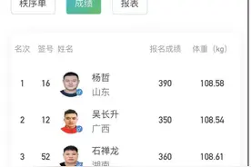 山东第39金！大力士杨哲获得全运会举重男子109kg级冠军图片