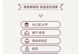 凭借咖啡设备 Costa Coffee能否玩转B端图片