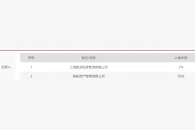 1700亿国际量化巨头放大招！进军中国，刚完成备案图片