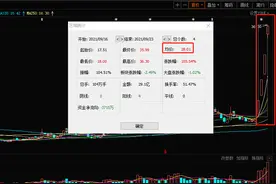 核电新概念横空出世：龙头4天翻倍 还有哪些企业率先布局？图片