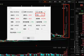 核电新概念横空出世：龙头4天翻倍 还有哪些企业率先布局？图片