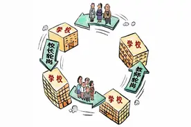 如何轮岗？周期多长？是否跨区？详解北京教师轮岗图片