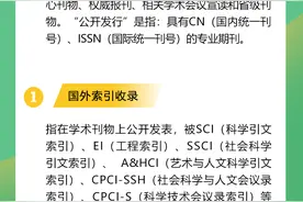 图解｜甘肃职称评审常见问题 你关心的这里都有答案图片