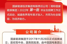 【校招】国家能源集团2022年校园招聘正式开启！图片