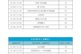 最新最全！第十三届中国航展飞行表演时刻表出炉图片