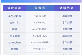 央媒怒批！永久封禁图片