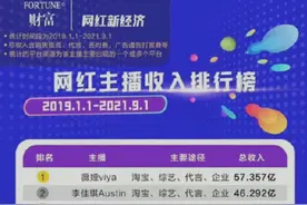 网红主播收入榜单热传，个个年入数十亿？“假榜单”故意制造焦虑图片