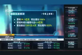 营收增长毛利率下降 融创中国的半年报可以打几分？丨解财报视频封面