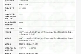 涉嫌偷税违反税收征收管理法，中化弘润被罚1.5万元图片