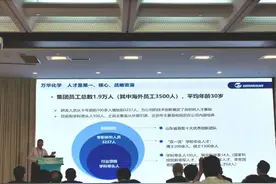 万华化学寇光武：着力打造“六有人才”图片
