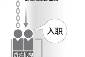 警惕，已有多名年轻女性被骗！“招工美容贷”套路太深图片