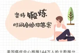 坚持锻炼1周、1个月、1年后身体会有哪些变化？图片
