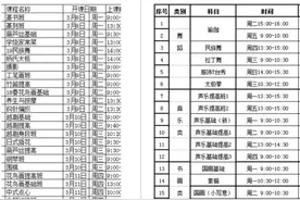 “奶奶，不想上学你就说，装病骗人可不行啊”图片