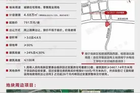 南宁19幅地块上架，共计1906亩图片