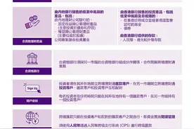 粤港澳大湾区金融发展再迈步——“跨境理财通”来了图片