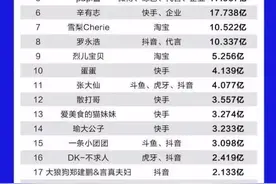 紧急辟谣：全网热传的这张图，是假的图片
