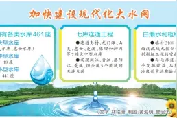 七库连通工程即将建成 打造泉州版“南水北调”图片