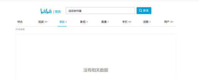 迪迦奥特曼登顶热搜，到底因何下架？