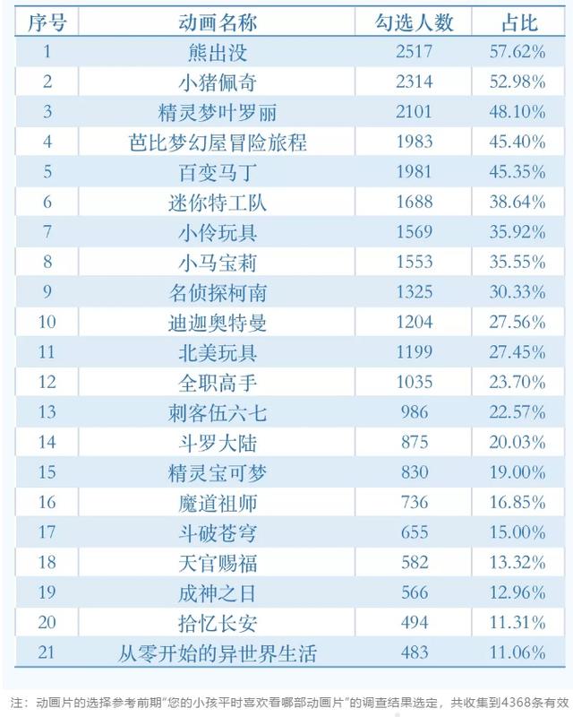 奥特曼遭全网下架？曾被点名“涉及暴力、阴暗黑化元素”！江苏消保委回应→