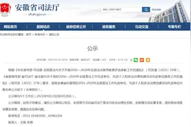 安徽这些单位、个人拟获推荐为全国先进图片