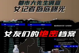 月薪10万的爱情买卖：女记者卧底调查“女网聊员”行业黑幕图片