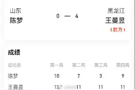 遗憾！陈梦无缘全运会女单决赛图片