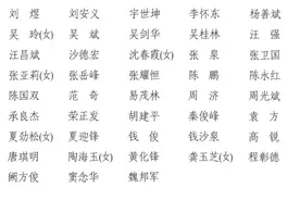 中国共产党马鞍山市第十届委员会委员、候补委员名单图片