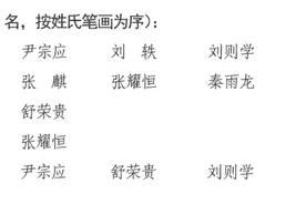 中国共产党马鞍山市第十届纪律检查委员会常委、书记、副书记名单图片