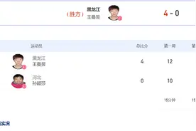 王曼昱横扫孙颖莎夺全运会乒乓球女单金牌图片