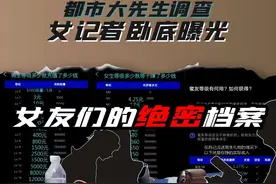 月薪10万的爱情买卖：女记者卧底调查“女网聊员”行业黑幕图片