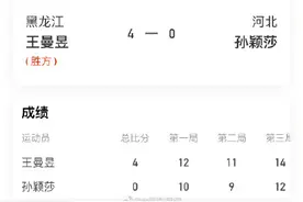 王曼昱全运会女单夺冠图片