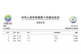 全运会体操女子高低杠比赛 河南选手芦玉菲获得亚军图片