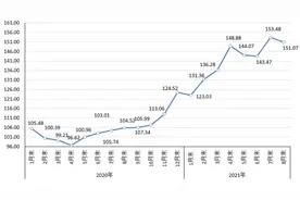 钢价居高不下，关节轴承老大龙溪股份“无奈”终止收购国资机械公司图片