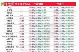 收藏！上海地铁全网最新首末班车时刻表在此图片