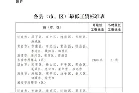 最新！山东省调整最低工资标准，10月1日起执行图片