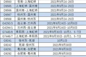 增开列车！图片