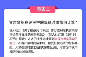 图解｜甘肃职称评审常见问题 你关心的这里都有答案图片